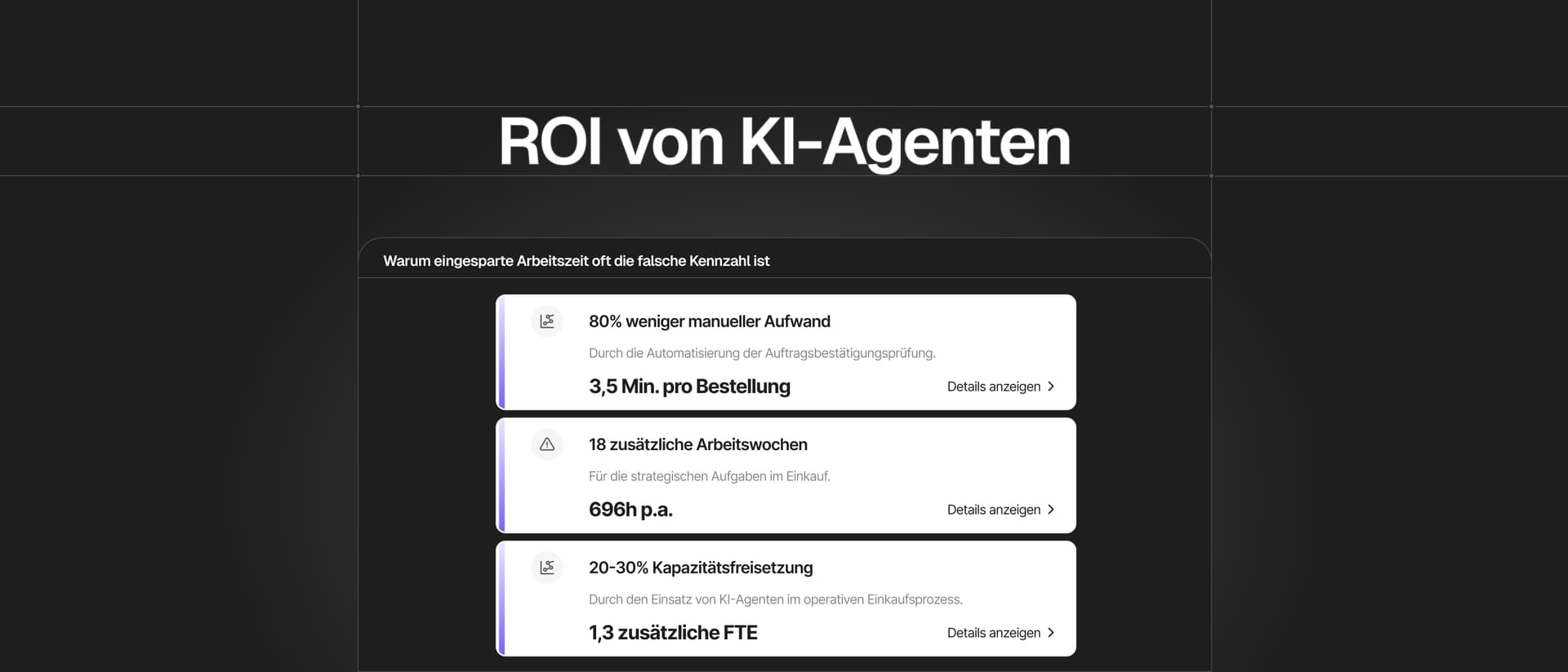 Der wahre ROI von KI-Agenten im Einkauf: Warum Automatisierung mehr bringt als eingesparte Personalkosten