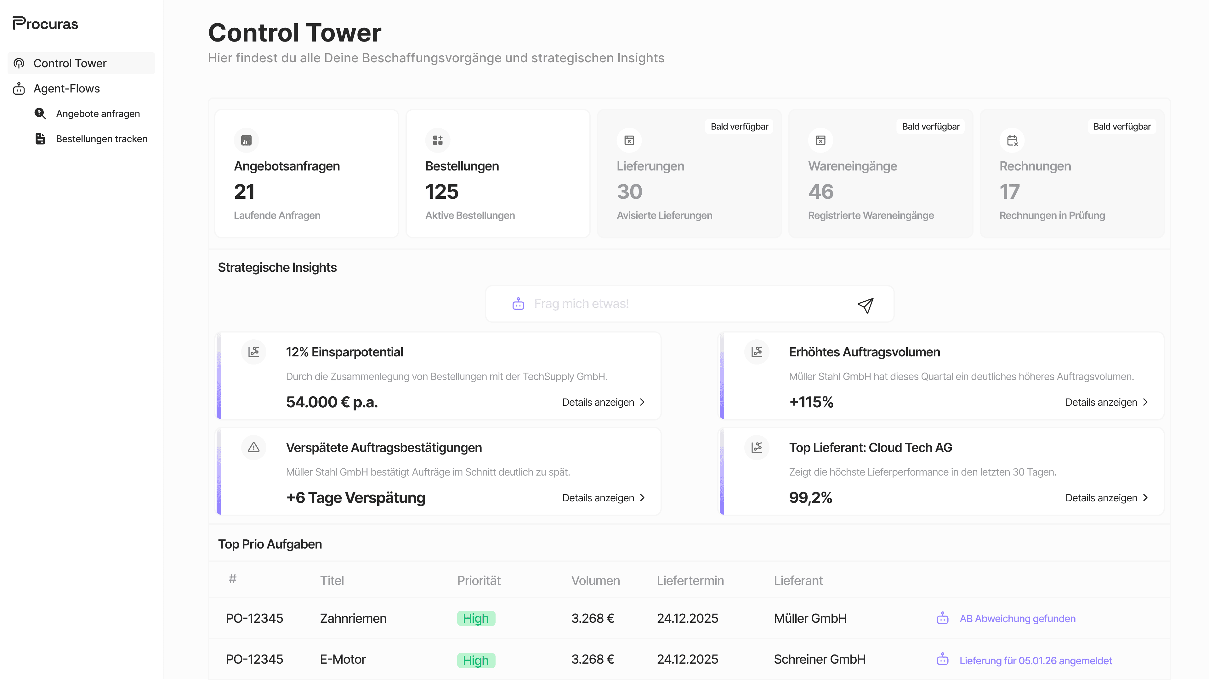 Lumos Dashboard – KI-gestützter operativer Einkauf